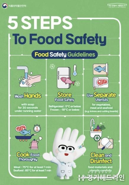 식중독 예방 안내문(영어)