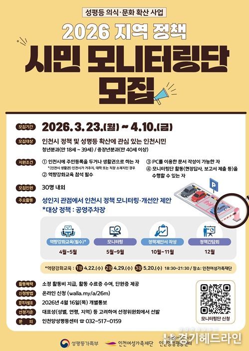 2026년 지역 정책 모니터링단 모집