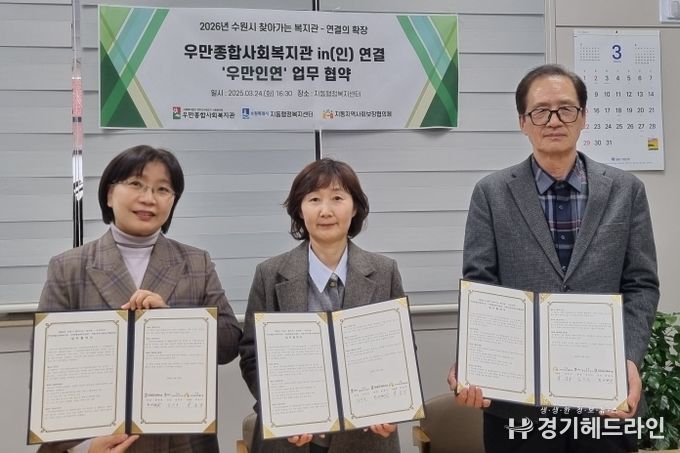 수원시 팔달구 지동 지역사회보장협의체, 찾아가는 복지관 사업 추진 위한 업무협약 체결