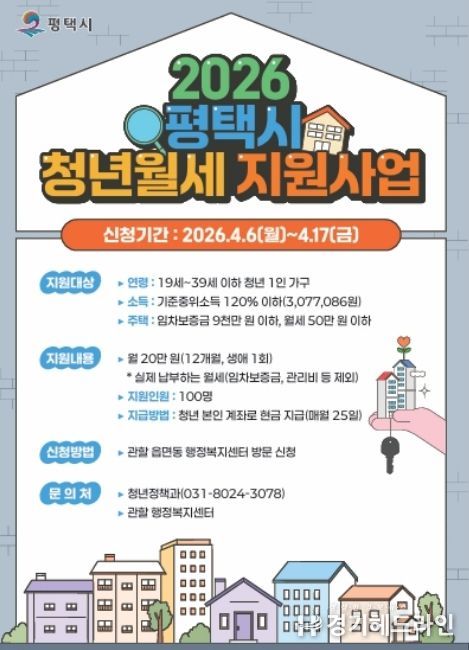 2026년 ‘평택시 청년 월세 지원’ 신규 대상자 모집