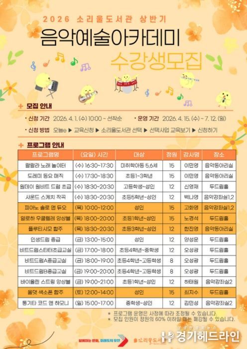 오산시 소리울도서관, ‘상반기 음악예술아카데미’ 수강생 모집