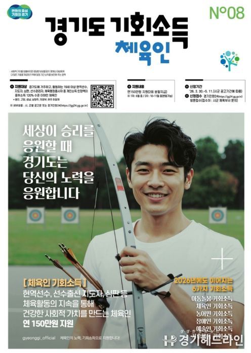 안성시, 체육인 기회소득 4월 1일부터 접수 시작