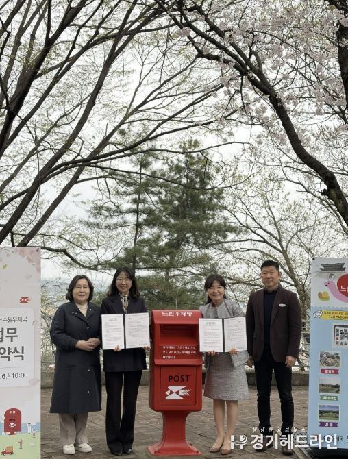 협약식 참석자들이 느린우체통 앞에서 기념촬영을 하고 있다.