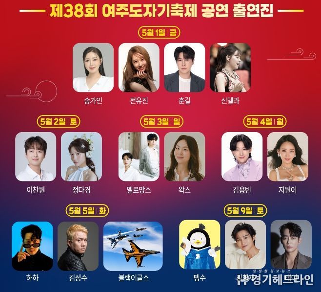 하늘이 열린다… 여주도자기축제, 블랙이글스·펭수 총출동