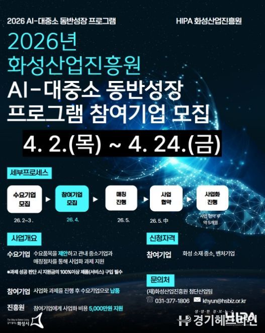 화성산업진흥원